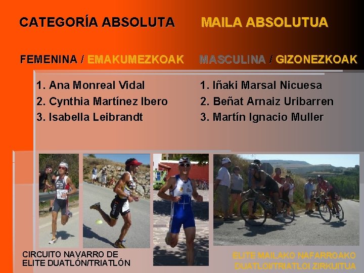 CATEGORÍA ABSOLUTA MAILA ABSOLUTUA FEMENINA / EMAKUMEZKOAK MASCULINA / GIZONEZKOAK 1. Ana Monreal Vidal