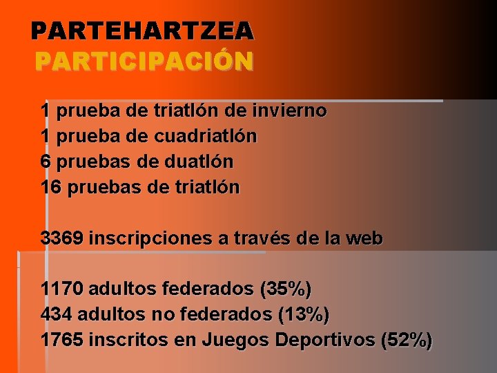 PARTEHARTZEA PARTICIPACIÓN 1 prueba de triatlón de invierno 1 prueba de cuadriatlón 6 pruebas