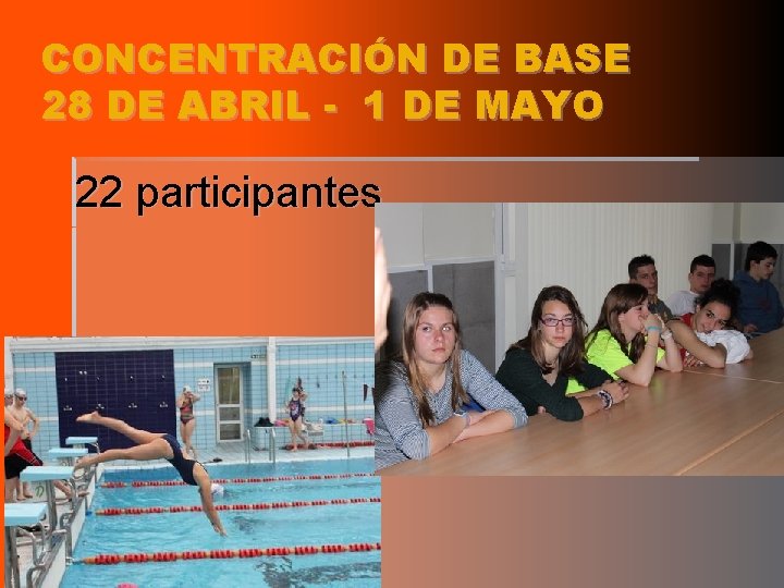 CONCENTRACIÓN DE BASE 28 DE ABRIL - 1 DE MAYO 22 participantes 