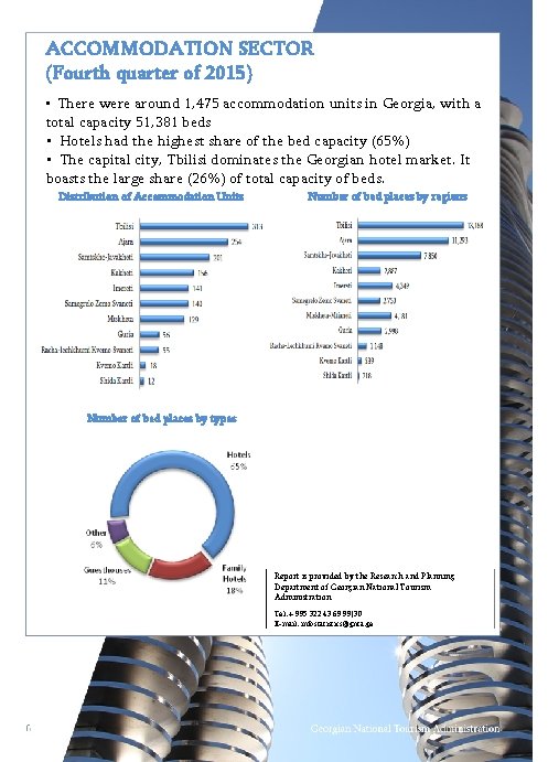 ACCOMMODATION SECTOR (Fourth quarter of 2015) • There were around 1, 475 accommodation units