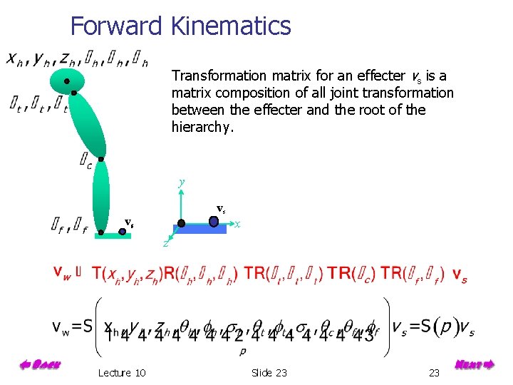 Forward Kinematics Transformation matrix for an effecter vs is a matrix composition of all