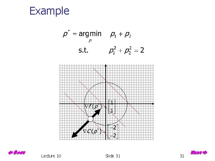 Example Lecture 10 Slide 31 31 