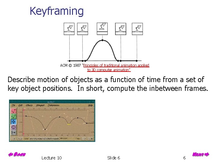 Keyframing ACM © 1987 “Principles of traditional animation applied to 3 D computer animation”