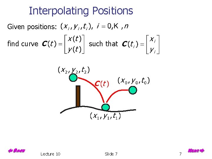 Interpolating Positions Given positions: find curve such that Lecture 10 Slide 7 7 