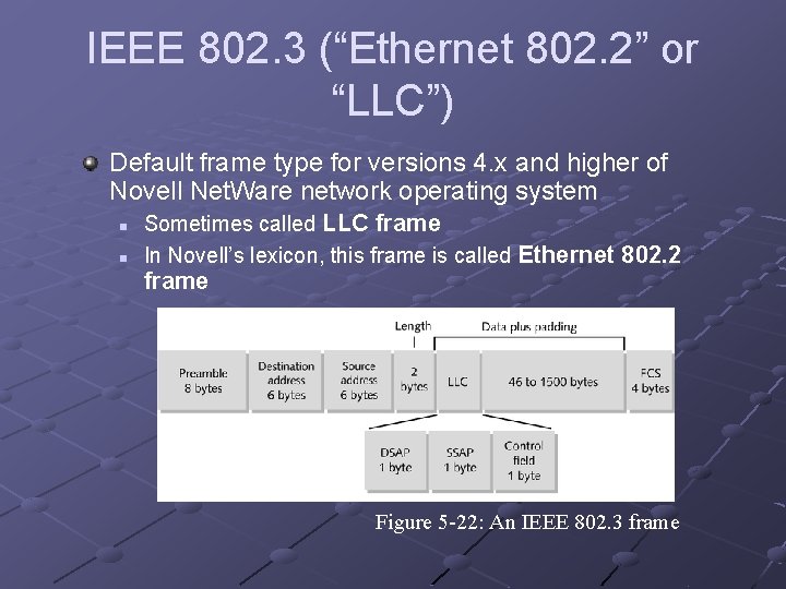 IEEE 802. 3 (“Ethernet 802. 2” or “LLC”) Default frame type for versions 4.
