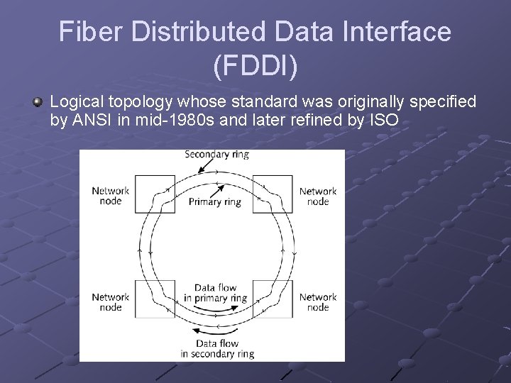 Fiber Distributed Data Interface (FDDI) Logical topology whose standard was originally specified by ANSI
