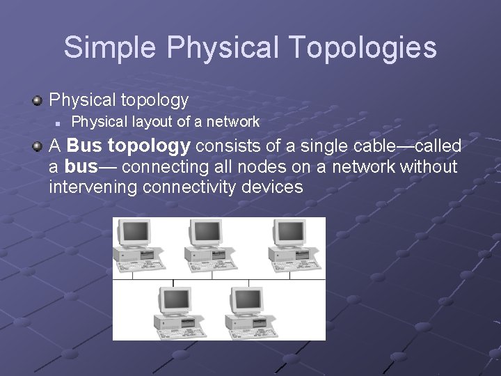 Simple Physical Topologies Physical topology n Physical layout of a network A Bus topology