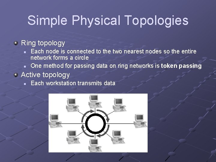 Simple Physical Topologies Ring topology n n Each node is connected to the two