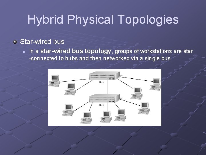 Hybrid Physical Topologies Star-wired bus n In a star-wired bus topology, groups of workstations