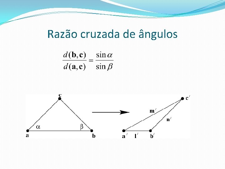 Razão cruzada de ângulos 