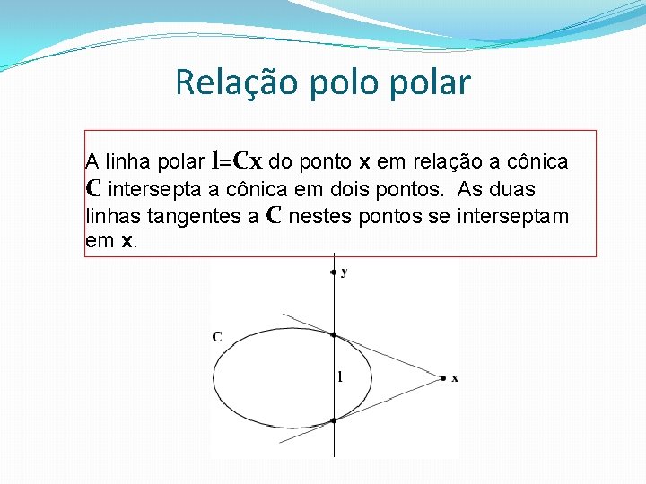 Relação polar A linha polar l=Cx do ponto x em relação a cônica C