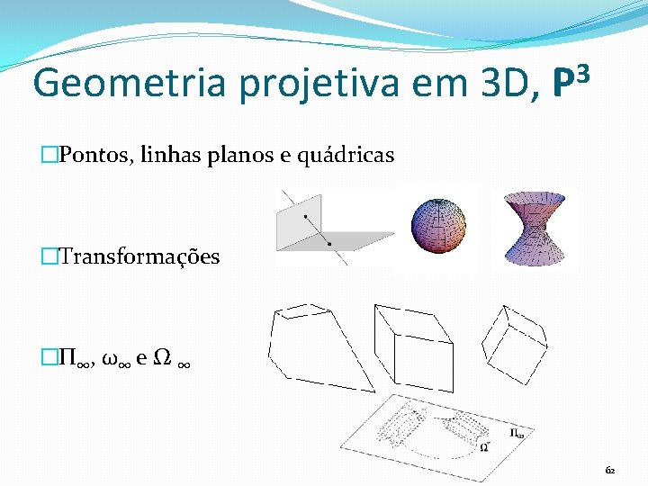 Geometria projetiva em 3 D, 3 P �Pontos, linhas planos e quádricas �Transformações �П∞,
