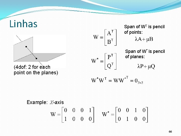 Linhas Span of WT is pencil of points: Span of W* is pencil of