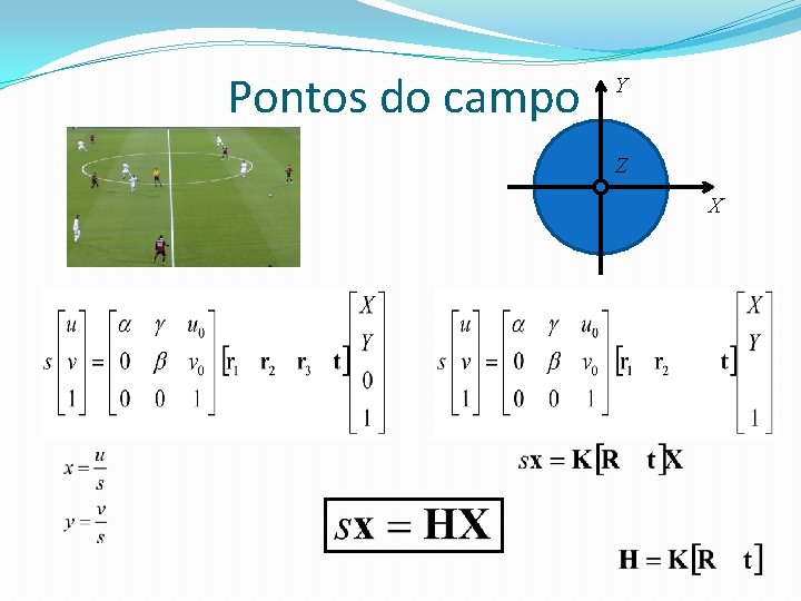Pontos do campo Y Z X 