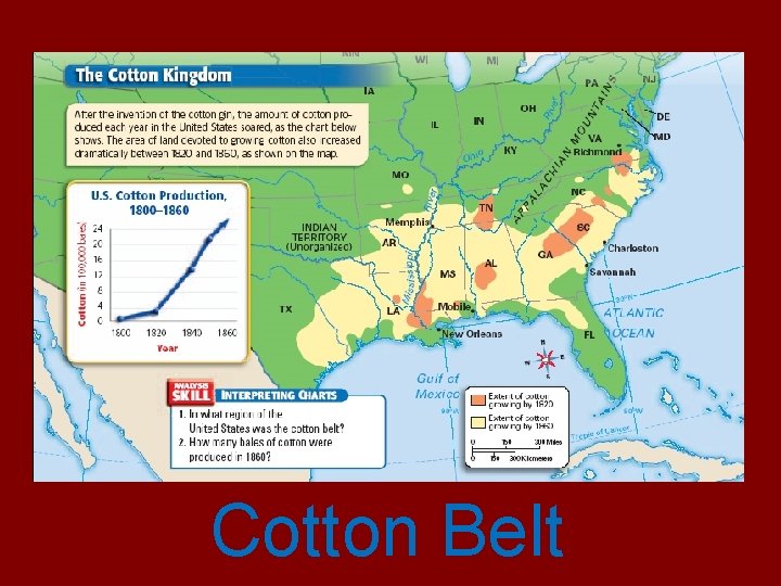 Southern Economy the Slave System Economy E R
