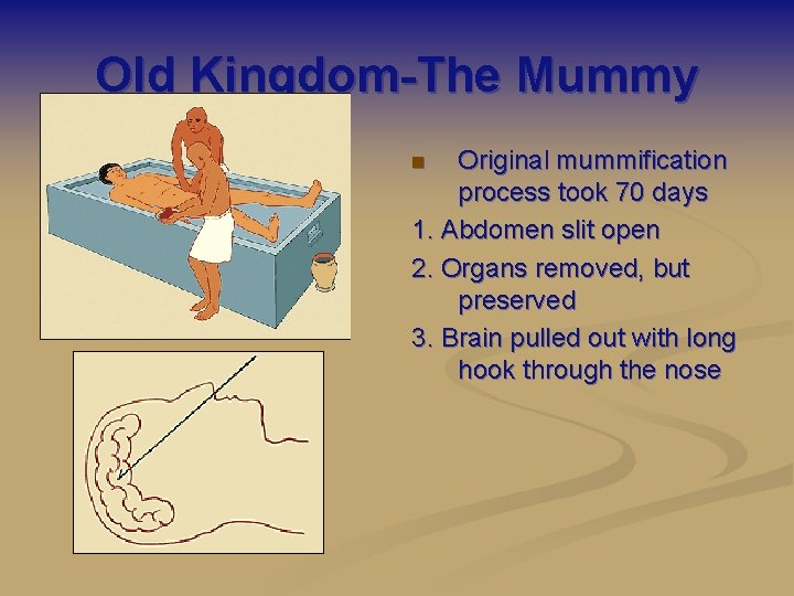 Old Kingdom-The Mummy Original mummification process took 70 days 1. Abdomen slit open 2.