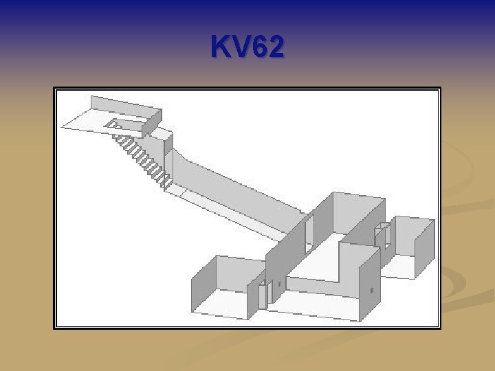 KV 62 