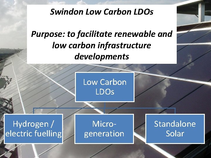 Swindon Low Carbon LDOs Purpose: to facilitate renewable and low carbon infrastructure developments Low Swindon Low Carbon LDOs Purpose: to facilitate renewable and low carbon infrastructure developments Low