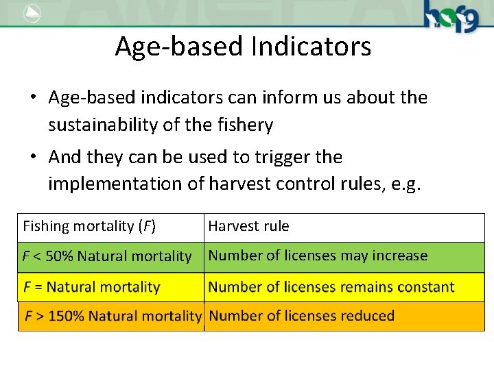 Age-based Indicators • Age-based indicators can inform us about the sustainability of the fishery