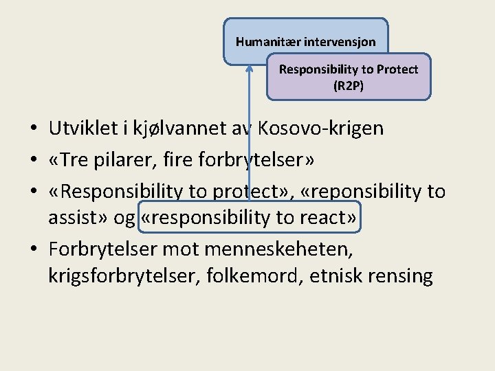 Humanitær intervensjon Responsibility to Protect (R 2 P) • Utviklet i kjølvannet av Kosovo-krigen