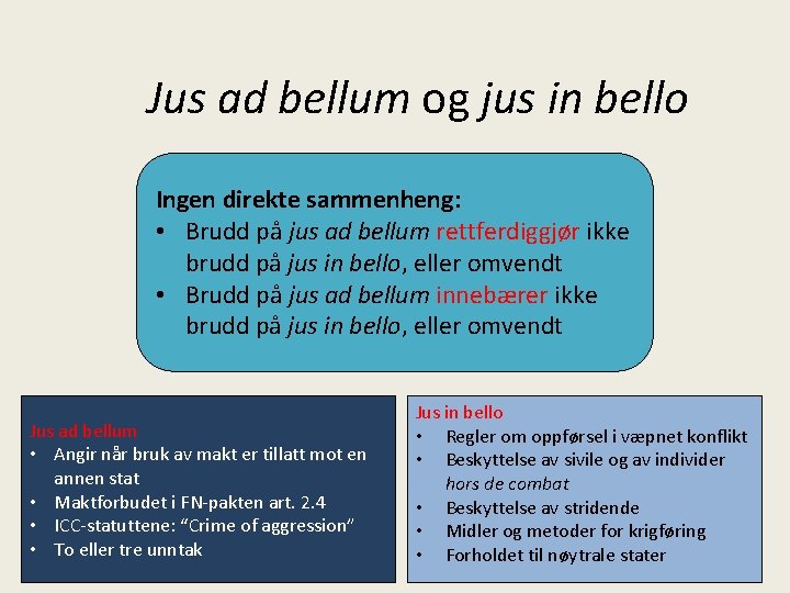 Jus ad bellum og jus in bello Ingen direkte sammenheng: • Brudd på jus