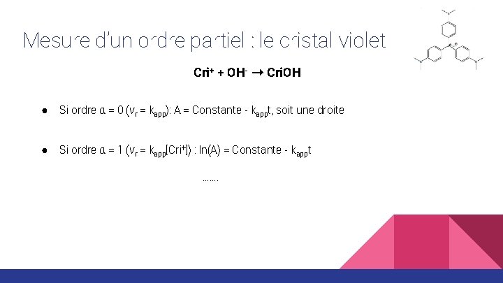 Mesure d’un ordre partiel : le cristal violet Cri+ + OH- ➝ Cri. OH