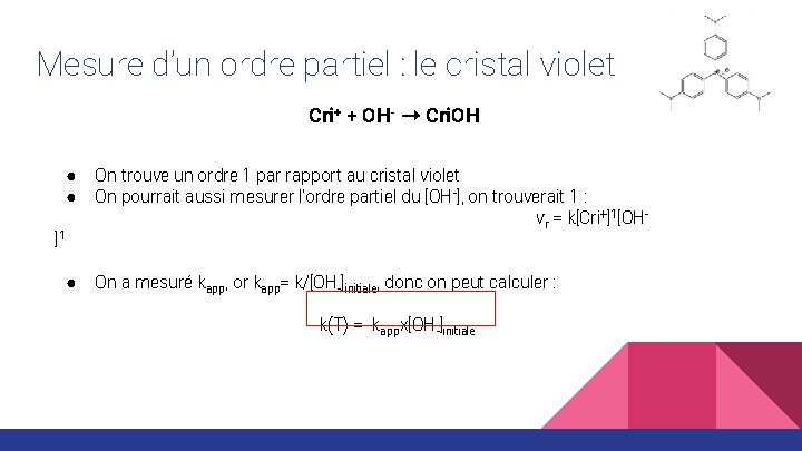 Mesure d’un ordre partiel : le cristal violet Cri+ + OH- ➝ Cri. OH