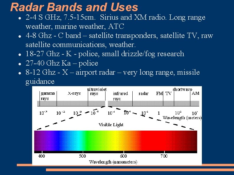Radar Bands and Uses 2 -4 S GHz, 7. 5 -15 cm. Sirius and