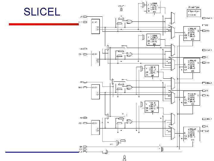 SLICEL 20 