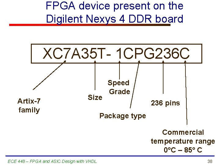 FPGA device present on the Digilent Nexys 4 DDR board XC 7 A 35