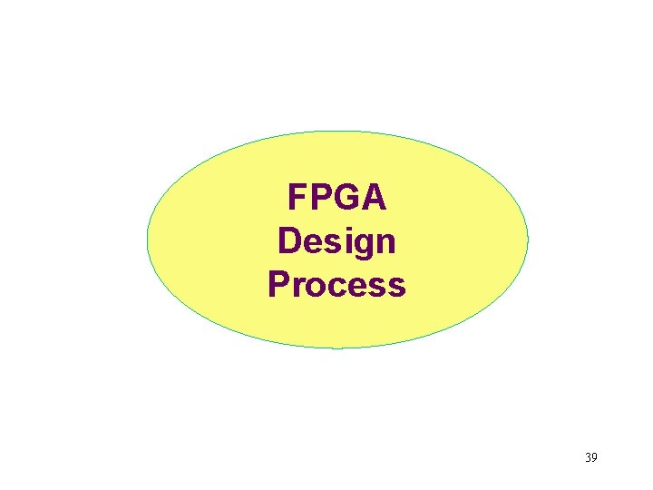 FPGA Design Process 39 