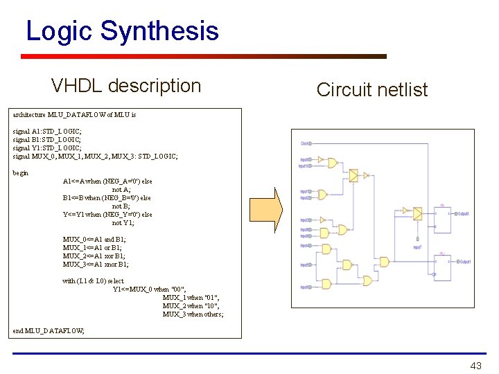 Logic Synthesis VHDL description Circuit netlist architecture MLU_DATAFLOW of MLU is signal A 1: