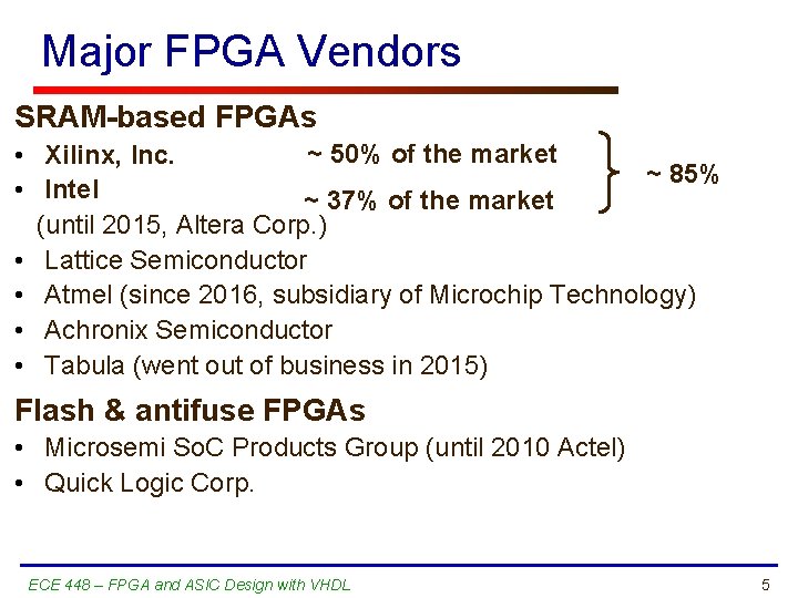 Major FPGA Vendors SRAM-based FPGAs ~ 50% of the market • Xilinx, Inc. ~