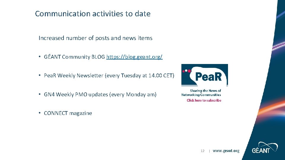 Communication activities to date Increased number of posts and news items • GÉANT Community