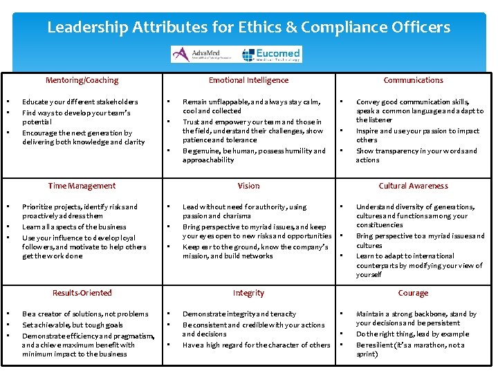 Leadership Attributes for Ethics & Compliance Officers Mentoring/Coaching • • • Educate your different