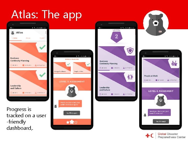 Atlas: The app Progress is tracked on a user -friendly dashboard, . 