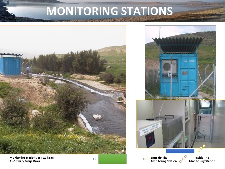 MONITORING STATIONS Monitoring Stations at Twaheen Al-Odwan/Zarqa River Outside The Monitoring Station Inside The