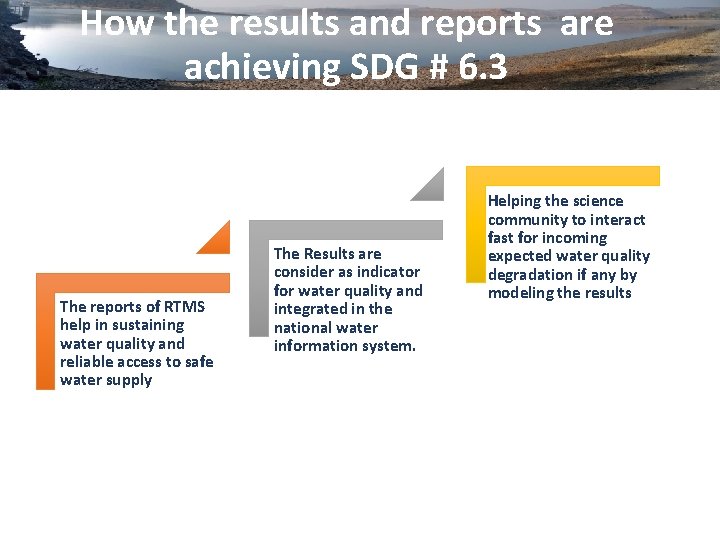 How the results and reports are achieving SDG # 6. 3 The reports of