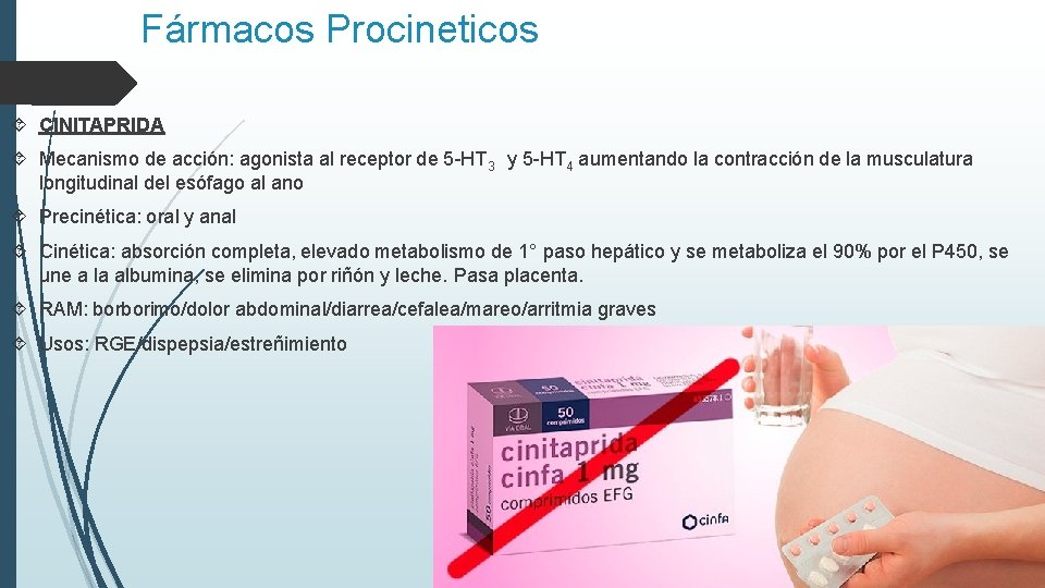 Fármacos Procineticos CINITAPRIDA Mecanismo de acción: agonista al receptor de 5 -HT 3 y