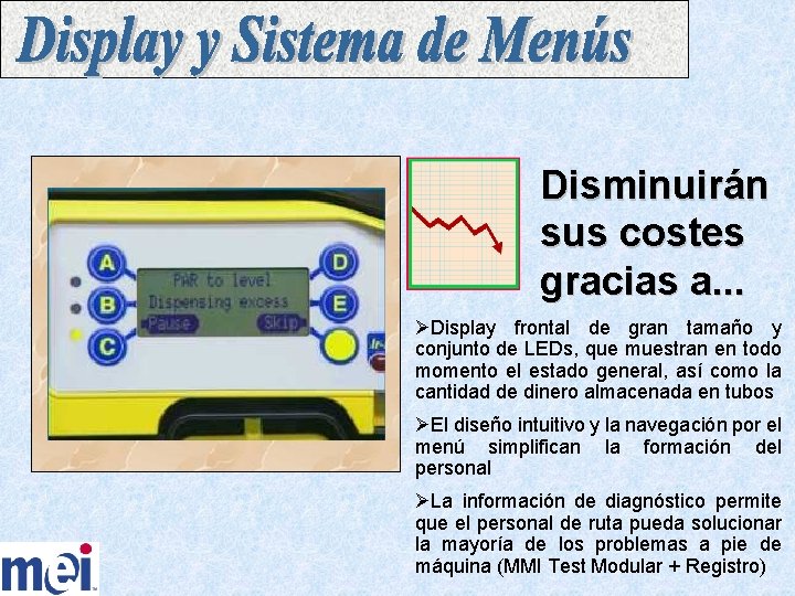 Disminuirán sus costes gracias a. . . ØDisplay frontal de gran tamaño y conjunto