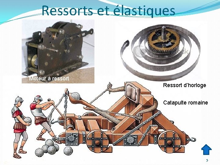 Ressorts et élastiques Moteur à ressort Ressort d’horloge Catapulte romaine 5 