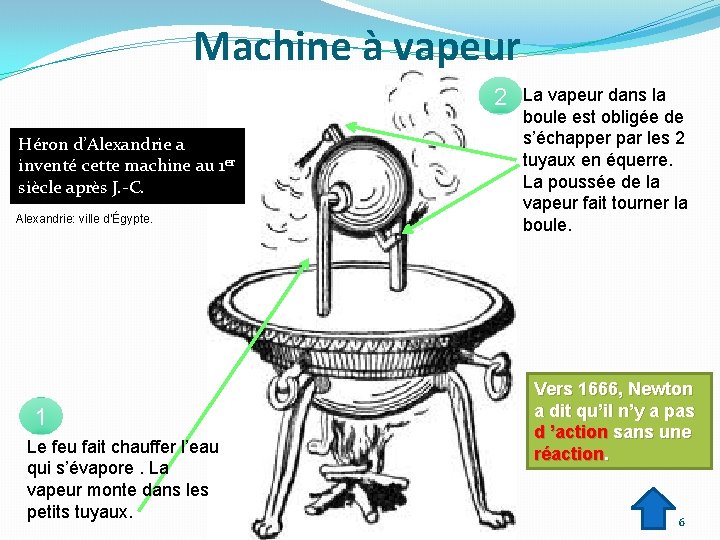 Machine à vapeur 2 Héron d’Alexandrie a inventé cette machine au 1 er siècle