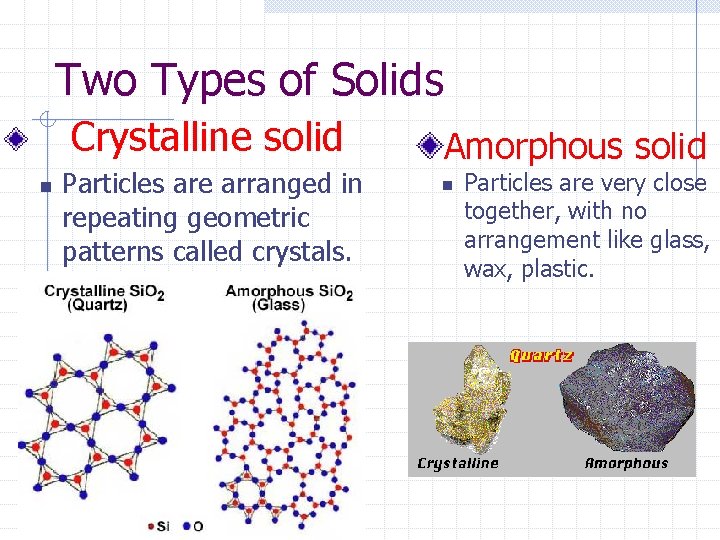 States of Matter and the Gas Laws Matter