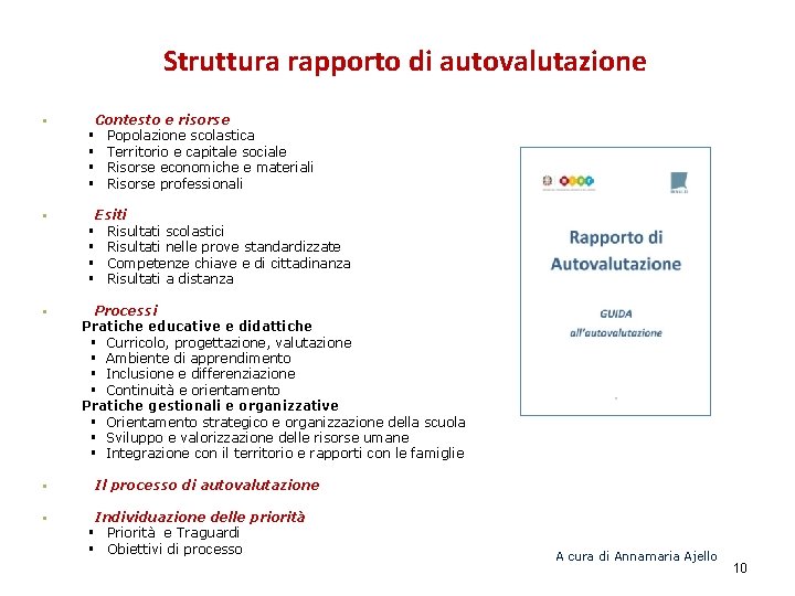 Struttura rapporto di autovalutazione • § § • • Contesto e risorse Popolazione scolastica