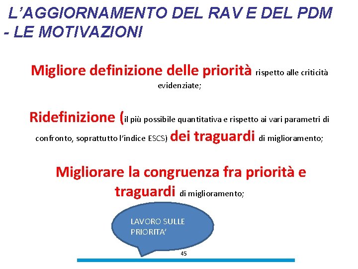 L’AGGIORNAMENTO DEL RAV E DEL PDM - LE MOTIVAZIONI Migliore definizione delle priorità rispetto