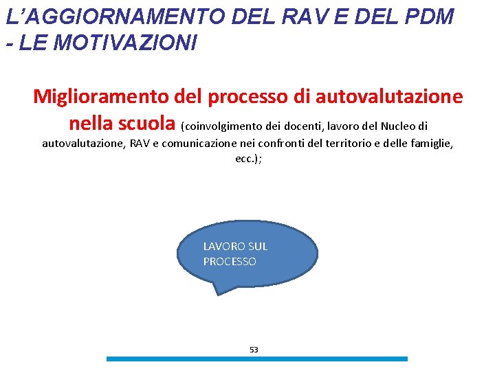 L’AGGIORNAMENTO DEL RAV E DEL PDM - LE MOTIVAZIONI Miglioramento del processo di autovalutazione