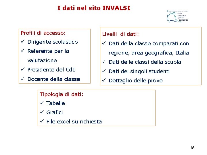 I dati nel sito INVALSI PROGETTO “MIGLIORAMENTO DELLE PERFORMANCE DELLE ISTITUZIONI SCOLASTICHE” Profili di