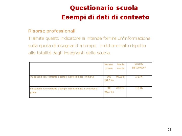 Questionario scuola Esempi di dati di contesto Risorse professionali Tramite questo indicatore si intende