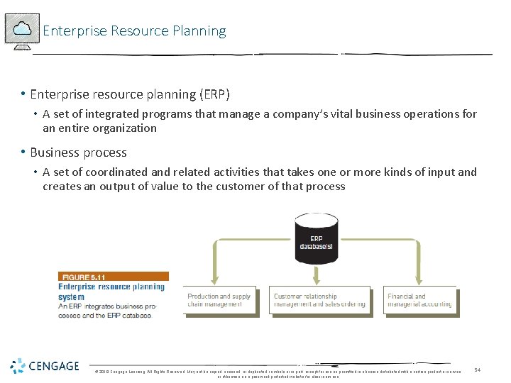 Enterprise Resource Planning • Enterprise resource planning (ERP) • A set of integrated programs