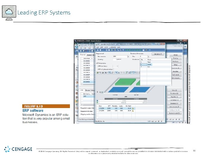 Leading ERP Systems © 2018 Cengage Learning. All Rights Reserved. May not be copied,